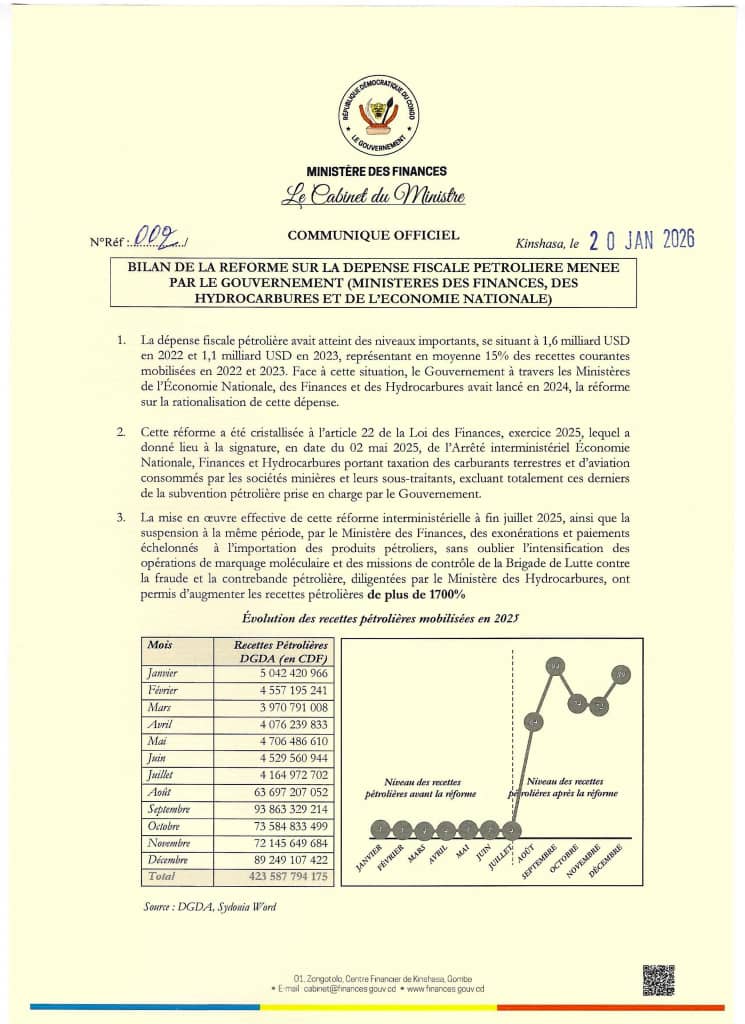 Réforme de la dépense fiscale pétrolière en RDC : une nette amélioration de la mobilisation des recettes